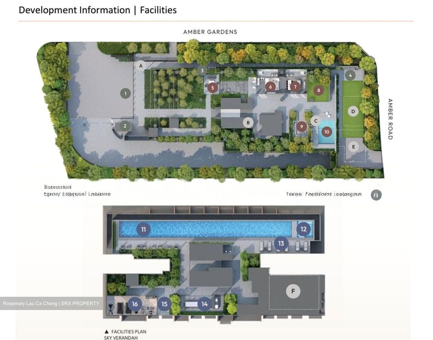 Amber Gardens (D15), Apartment #590787211